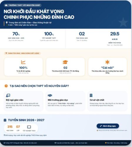 Thông tin tuyển sinh lớp 10 THPT Võ Nguyên Giáp